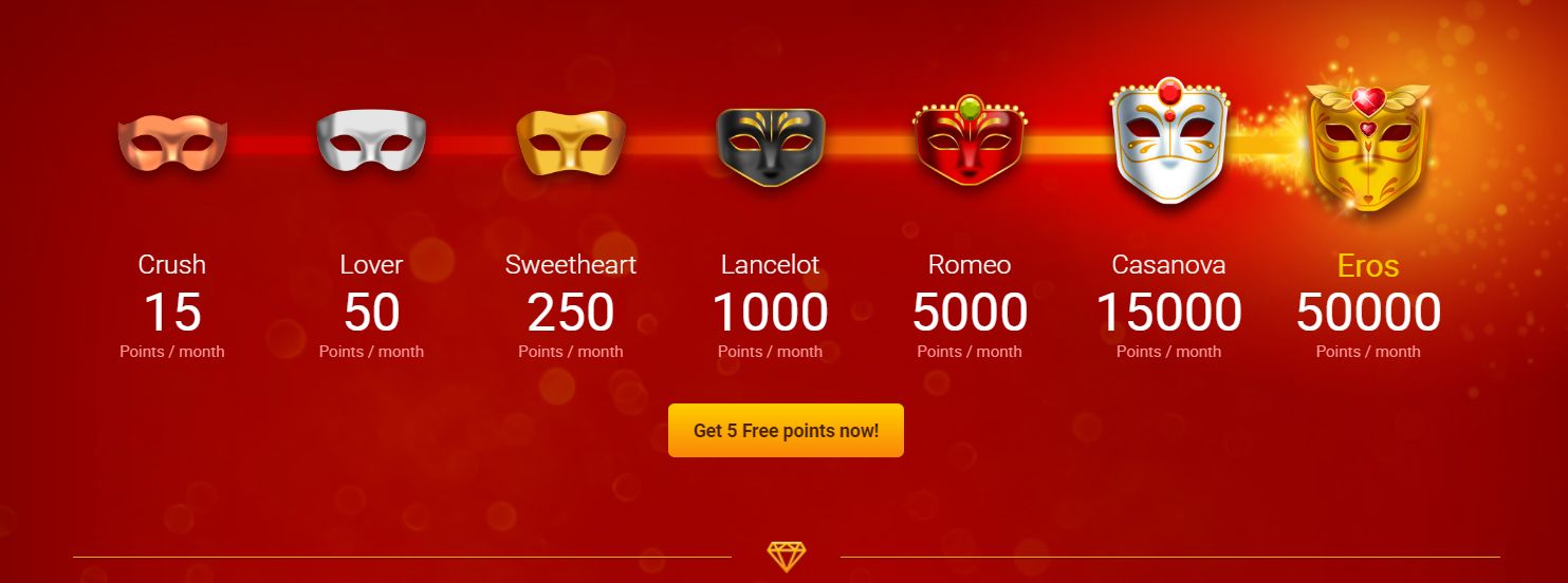 Each LiveJasmin member can earn CreditBack Points